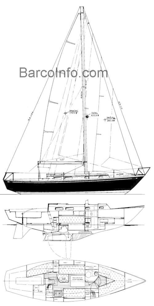 Tartan 34 opinión y ficha técnica